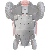 XRW Kit scuturi protecție ALU - Segway Villain SX10