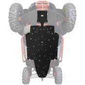 XRW Kit scuturi protecție PHD - Segway Villain SX10
