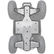 XRW Kit scuturi protecție ALU - Segway Snarler AT10 WL