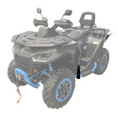 Set overfendere fata si spate Segway AT6